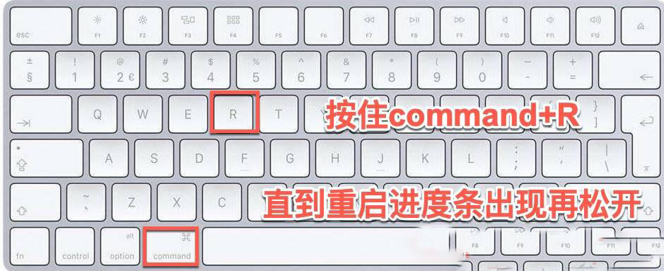 Mac电脑怎样关闭sip,苹果电脑关闭系统完整性保护SIP的方法教程