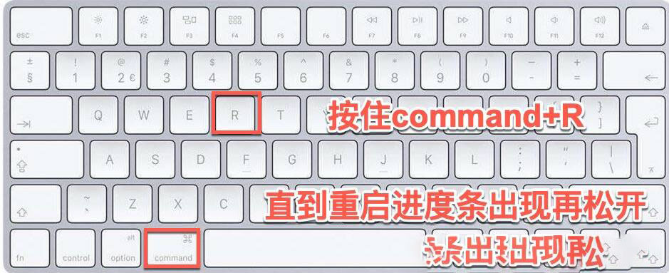 Mac电脑怎样关闭sip,苹果电脑关闭系统完整性保护SIP的方法教程