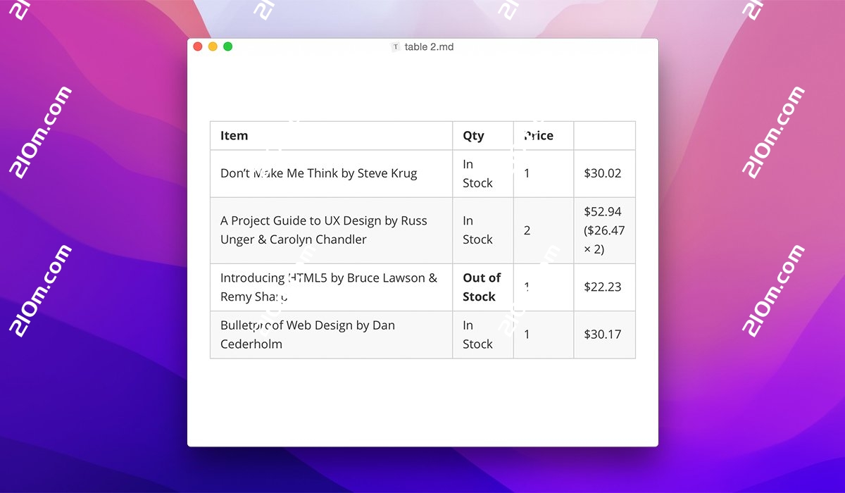 Typora for Mac(Markdown文本编辑器)的截图