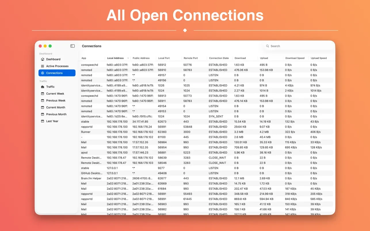 NetWorker Pro for mac(网络流量监控软件)的截图