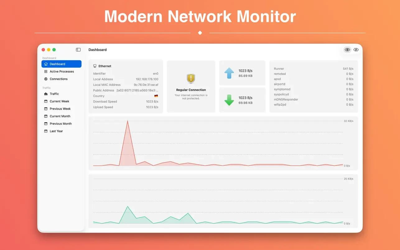 NetWorker Pro for mac(网络流量监控软件)的截图