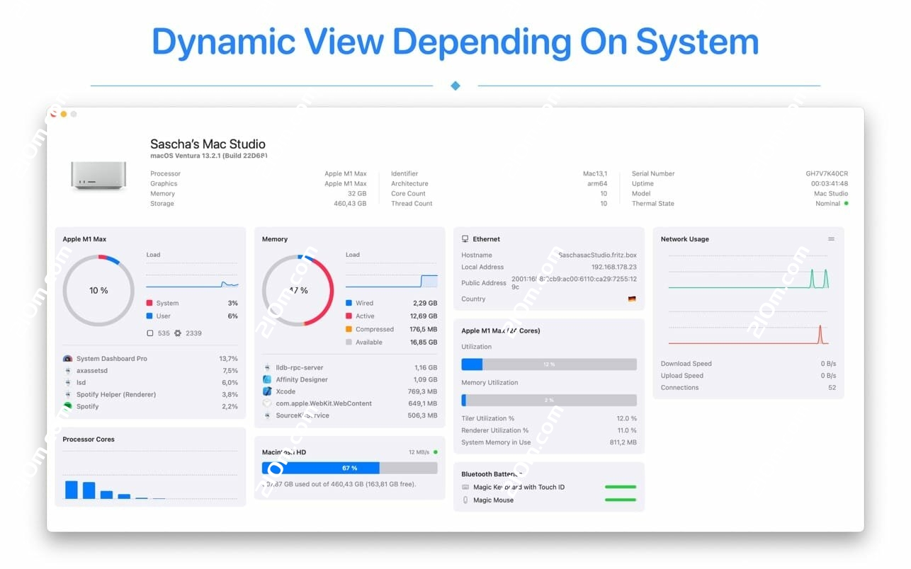 System Dashboard Pro for Mac(专业系统监视器)的截图
