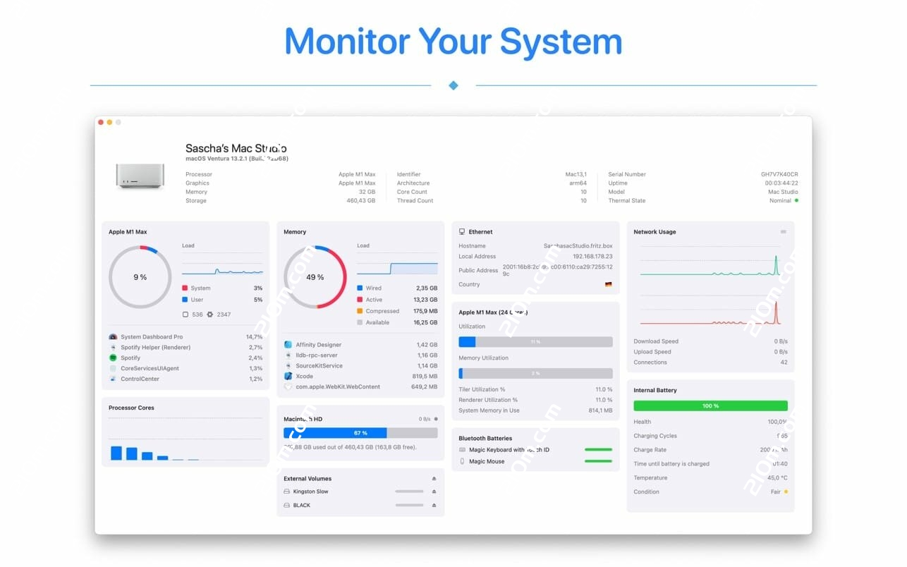 System Dashboard Pro for Mac(专业系统监视器)的截图